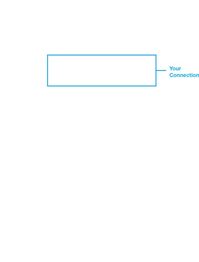 confirm you are connected to LinkNYC Private